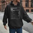 Nutrition Facts Dad Father's Day Shirt For Men Dad Men Hoodie