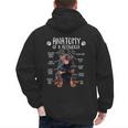 Anatomy Rottweiler Dog Owner Rottie Dad Mom Pet Lover Men's Hoodie Back Print