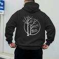 FUNNY Hilarious BIRCH PLEASE Birch Tree Joke Dad Joke Pun Men's Hoodie Back Print