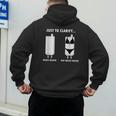 Plumber Hot Water Heater Plumbing Dad Joke Men's Hoodie Back Print Plumber Hot Water Heater Plumbing Dad Joke Men's Hoodie Back Print