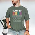 Class Of 2035 Graduation Check List Men's Comfort Colors T-Shirt Moss