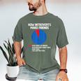 How Introverts Make Friends Sayings For Introverts Men's Comfort Colors T-Shirt Moss How Introverts Make Friends Sayings For Introverts Men's Comfort Colors T-Shirt Moss