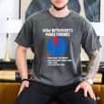 How Introverts Make Friends Sayings For Introverts Men's Comfort Colors T-Shirt Pepper How Introverts Make Friends Sayings For Introverts Men's Comfort Colors T-Shirt Pepper
