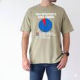 How Introverts Make Friends Sayings For Introverts Men's Comfort Colors T-Shirt Khaki How Introverts Make Friends Sayings For Introverts Men's Comfort Colors T-Shirt Khaki