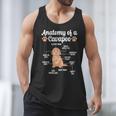 Anatomy Of A Cavapoo Dog Cavapoo Owner Cavapoo Dad Men Tank Top Anatomy Of A Cavapoo Dog Cavapoo Owner Cavapoo Dad Men Tank Top