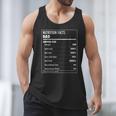 Nutrition Facts Dad Father's Day Shirt For Men Dad Men Tank Top